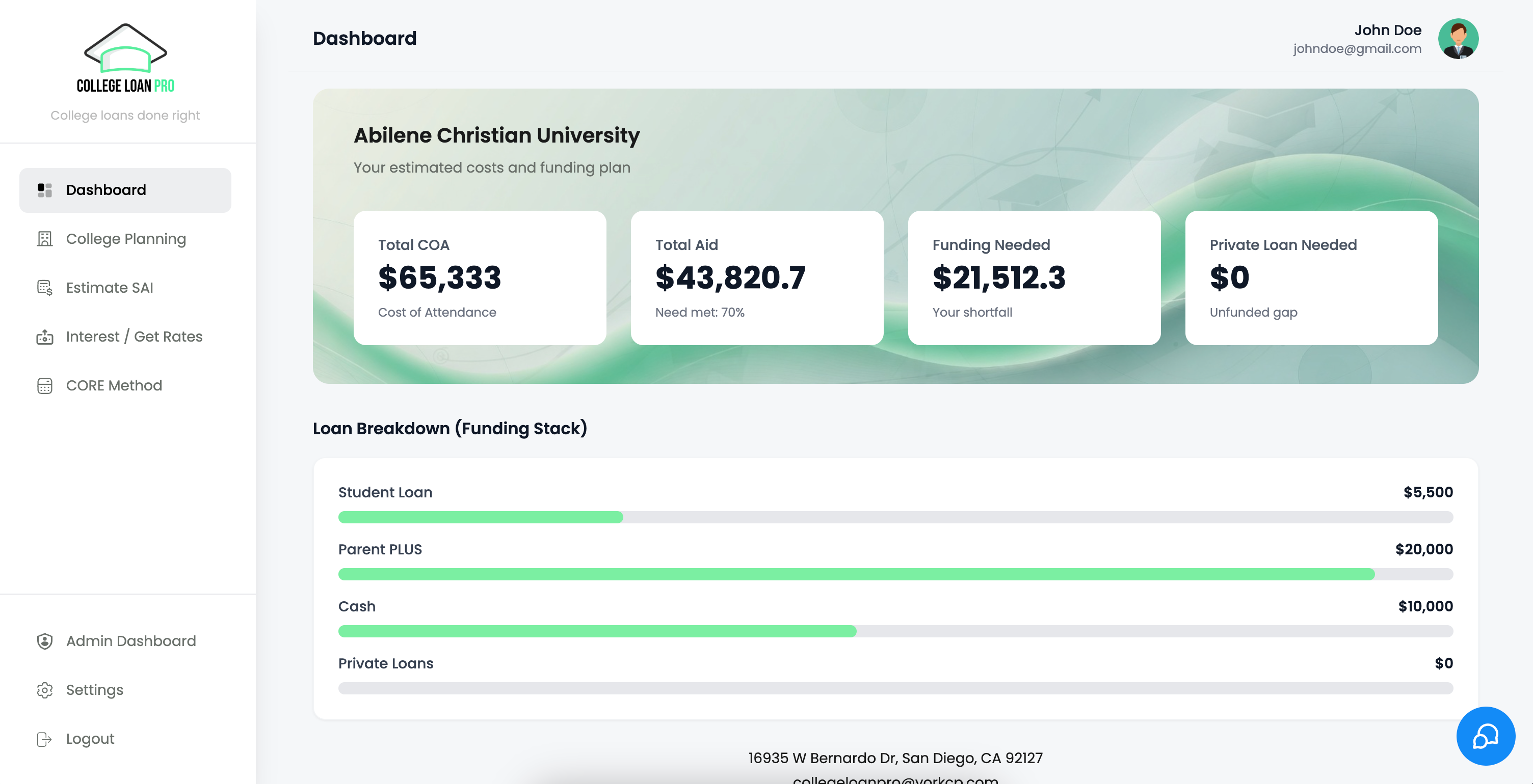 Dashboard screen in College Loan Pro